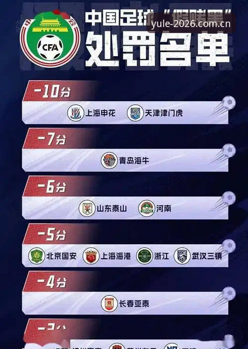 足协禁足令全面升级 vs 第一娱乐平台观赛体验：直播看球与行业清朗哪个更值得关注？